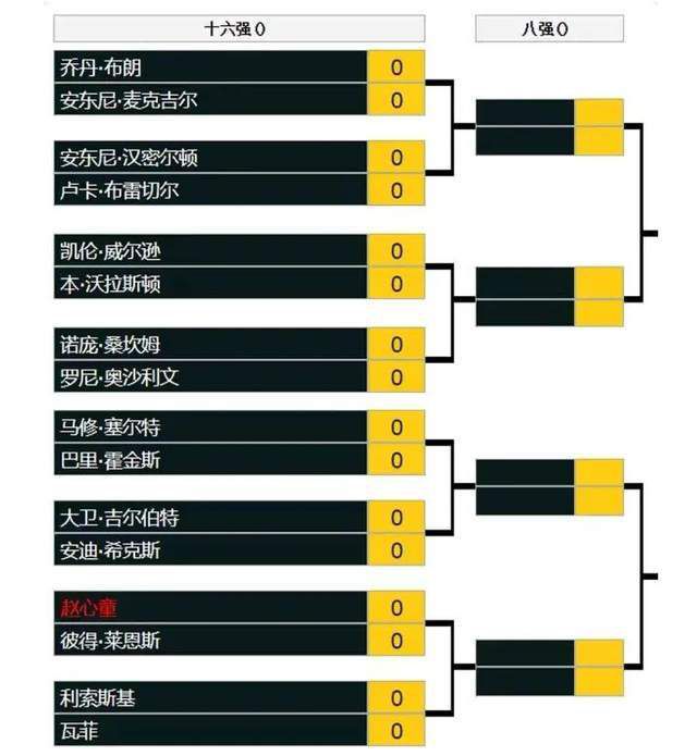 我对红黑军团的爱永远不会消失，有机会以有意义的方式成为俱乐部未来的一部分是我梦寐以求的。